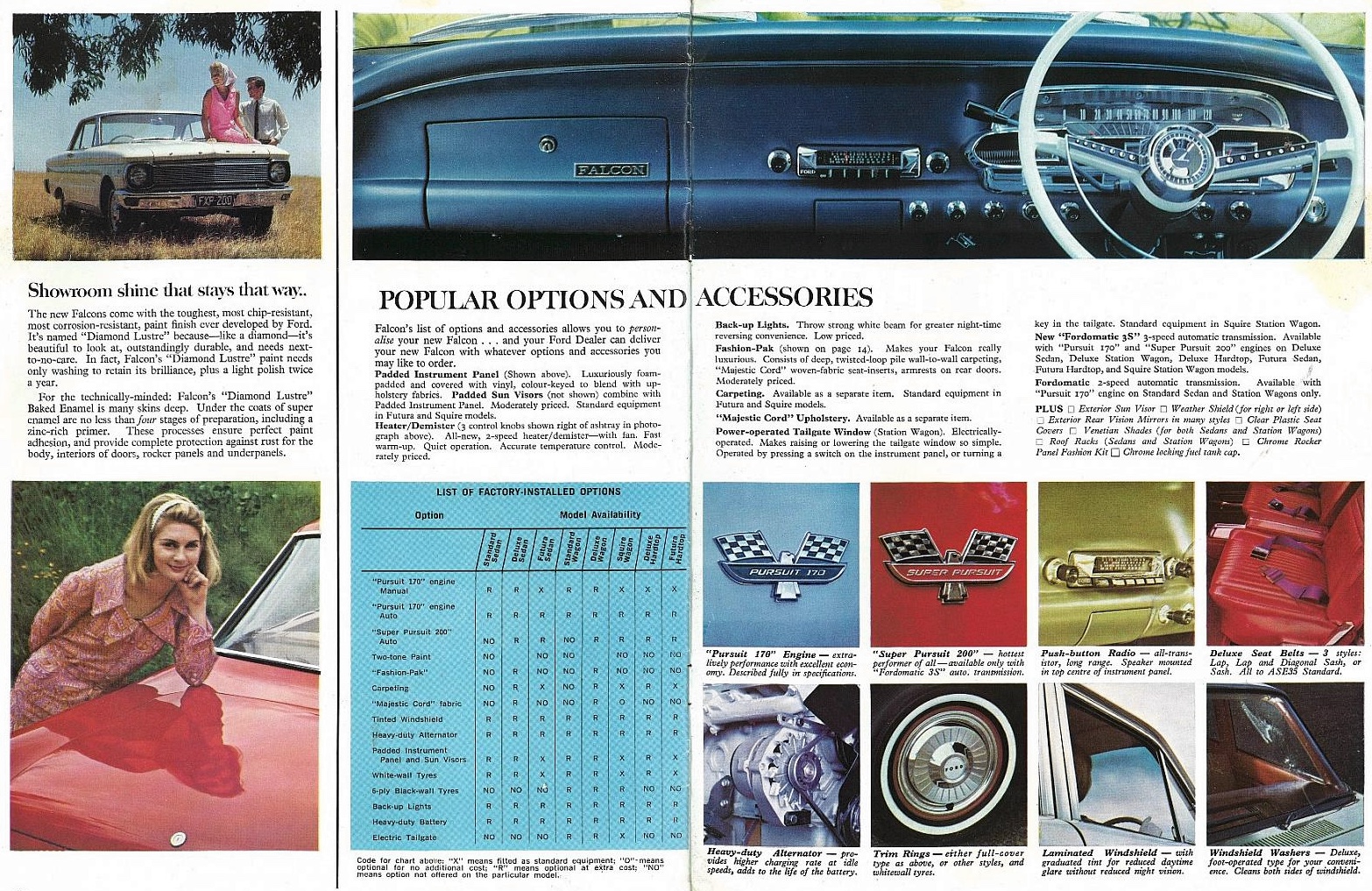 1965 Ford XP Falcon Brochure Page 11